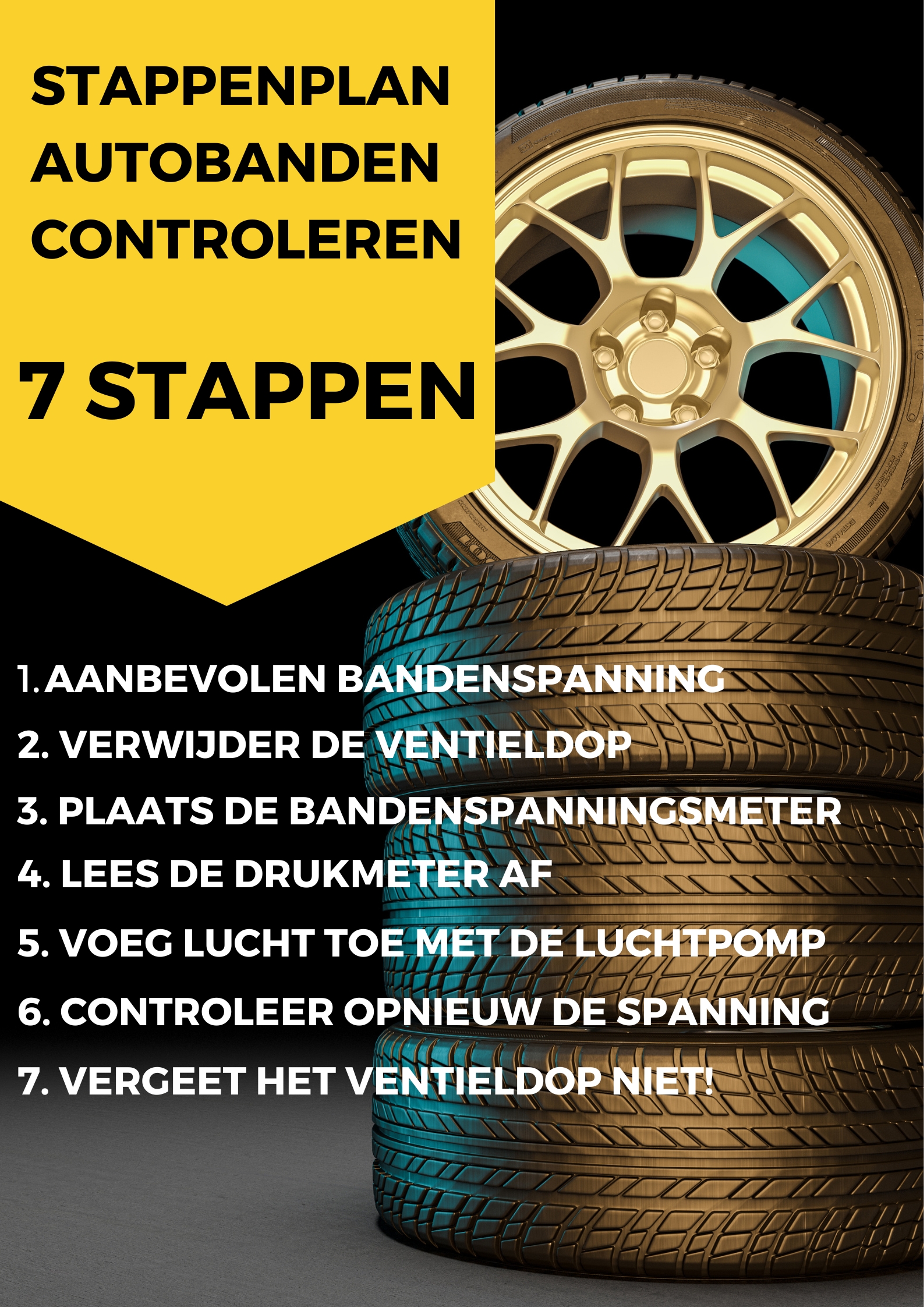 Stappenplan autobanden controleren